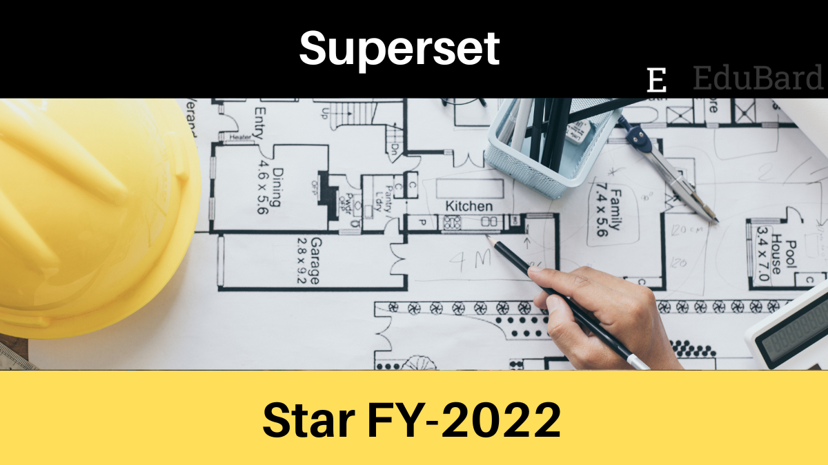 Wipro Ltd invites you for its Star FY-2022 position, Apply Now!