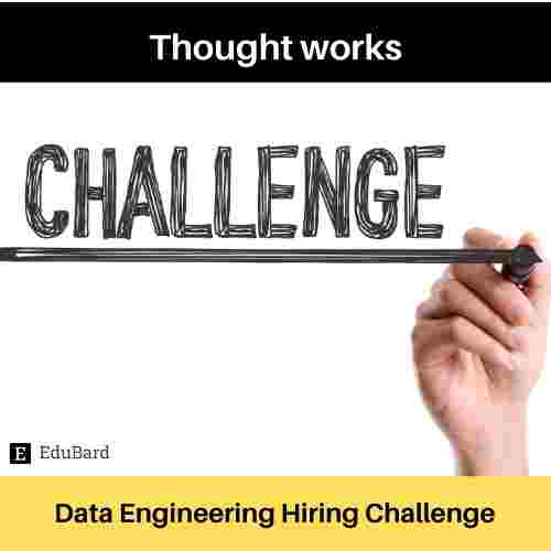 Invitation for Data Engineer hiring challenge at ThoughtWorks, Register by 19ᵗʰ September 2021