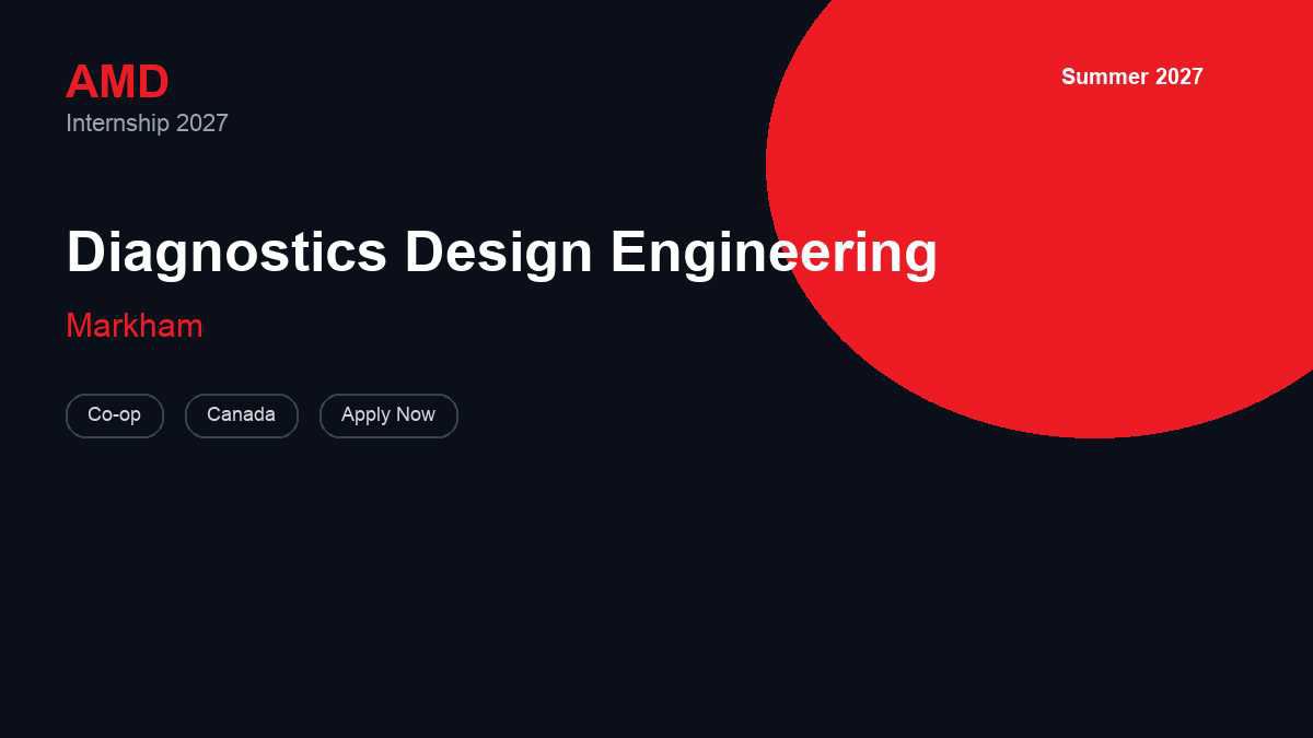 AMD Diagnostics Design Engineering | Markham · 2027
