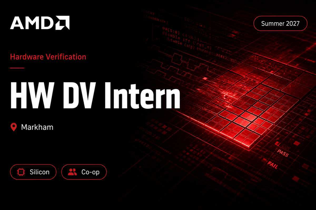 AMD Hardware Design Verification Engineer In | Markham · 2027