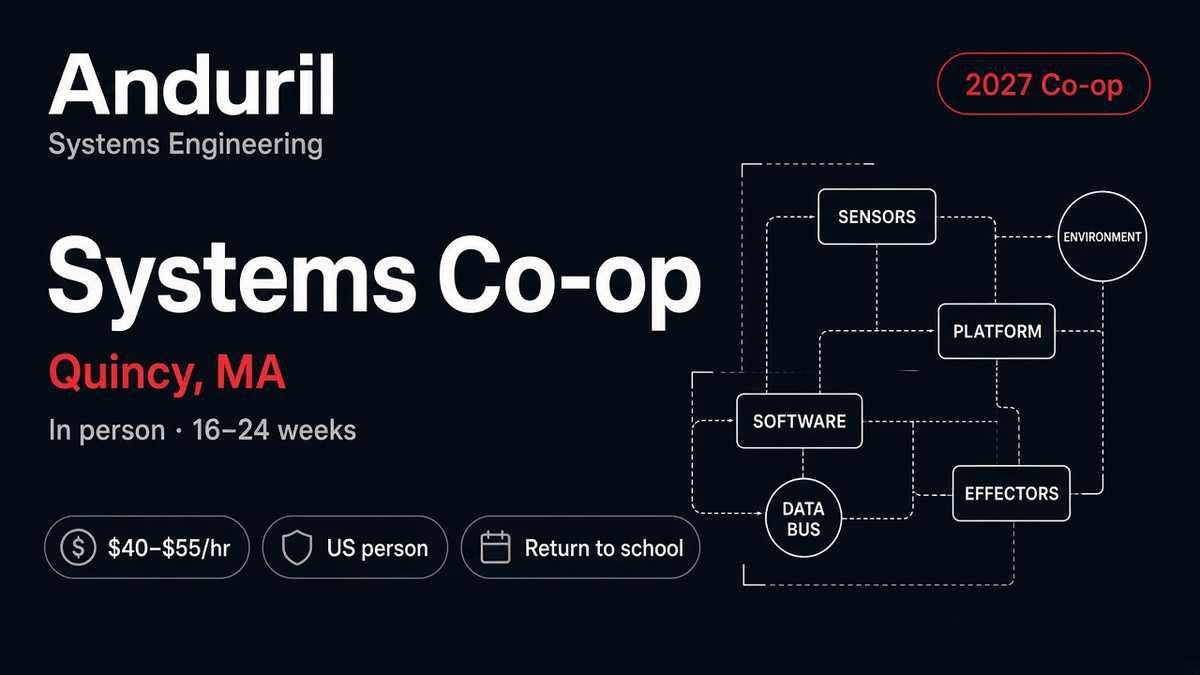 Anduril Systems Engineer Co-op 2027 | Quincy, MA | $40–$55/hr