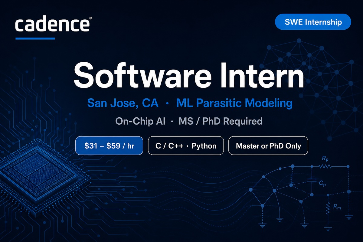 Cadence SWE Intern San Jose | $31–$59/hr ML