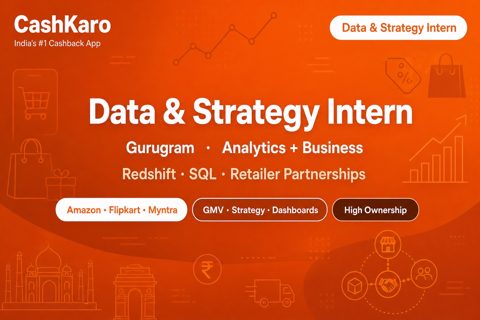 CashKaro Data & Strategy Intern Gurugram | Analytics + BD