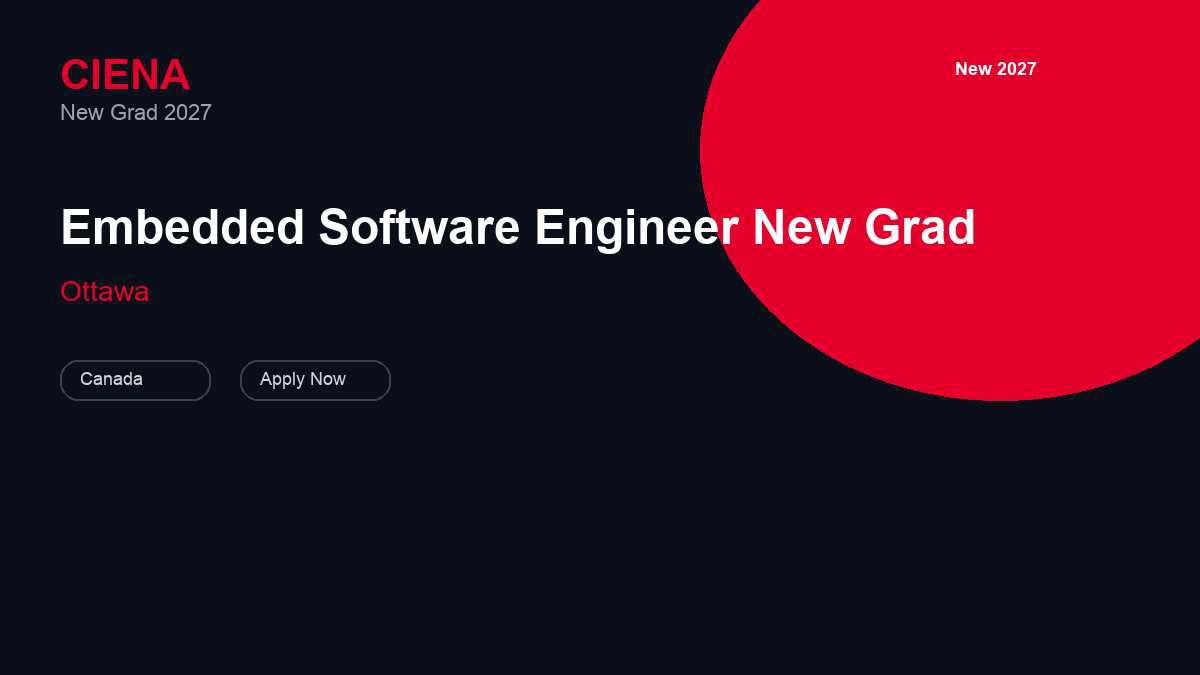 Ciena Embedded Software Engineer New Grad | Ottawa · 2027
