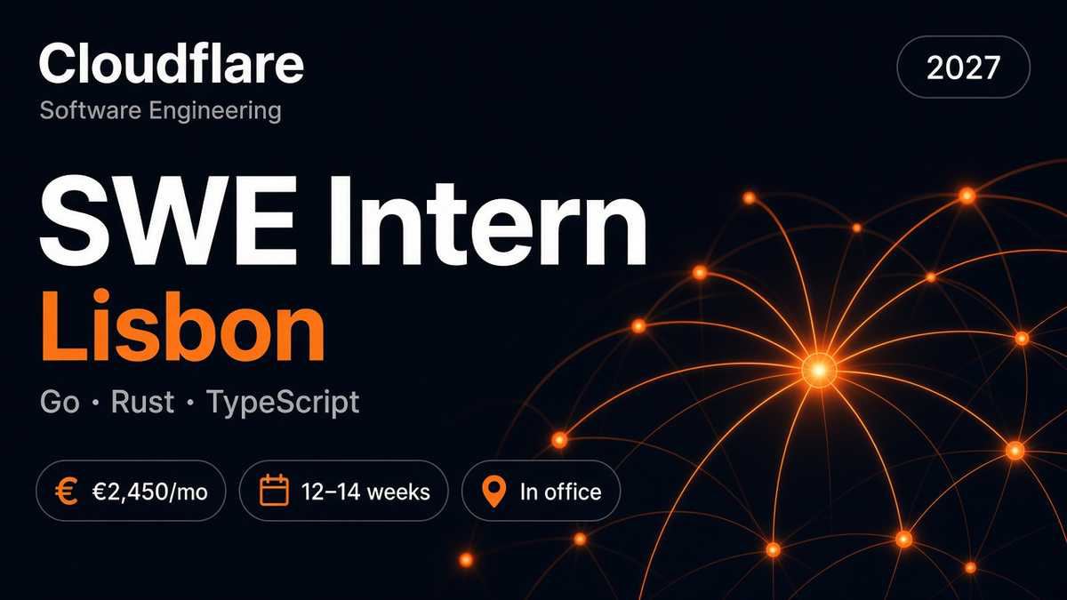 Cloudflare Software Engineer Intern 2027 | Lisbon | €2,450/month