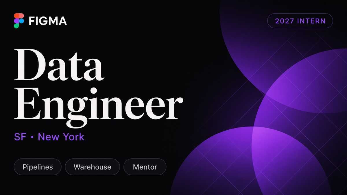 Figma Data Engineer Intern 2027 San Francisco or New York