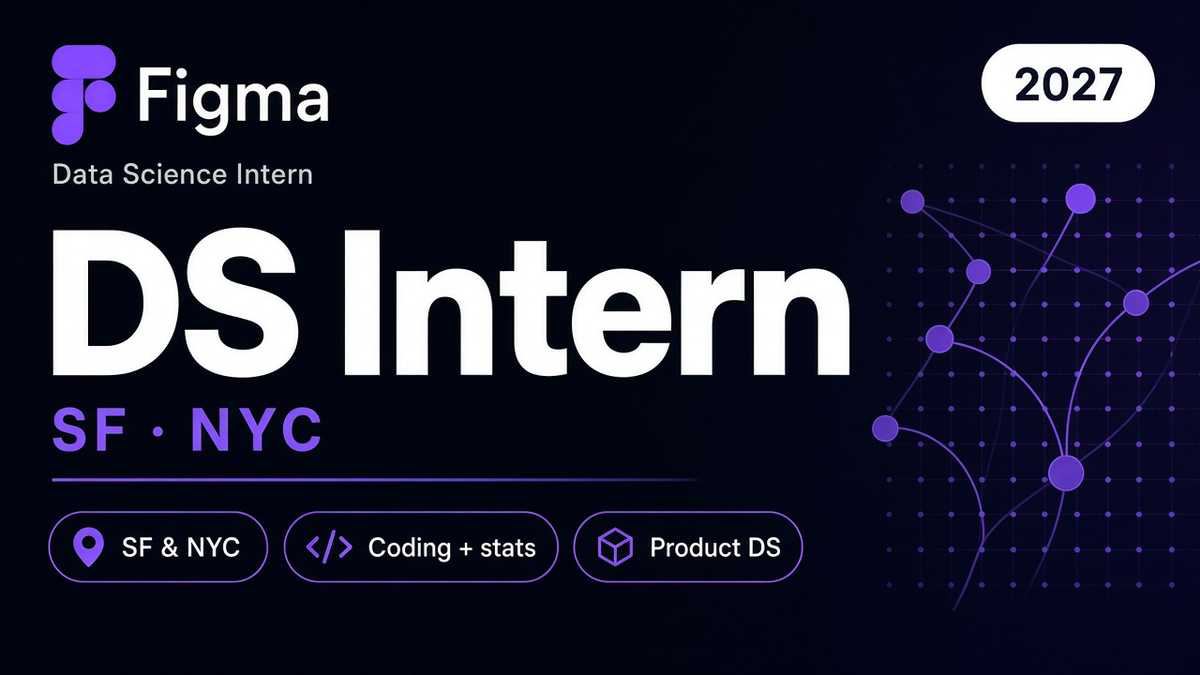 Figma Data Science Intern | San Francisco & New York · 2027