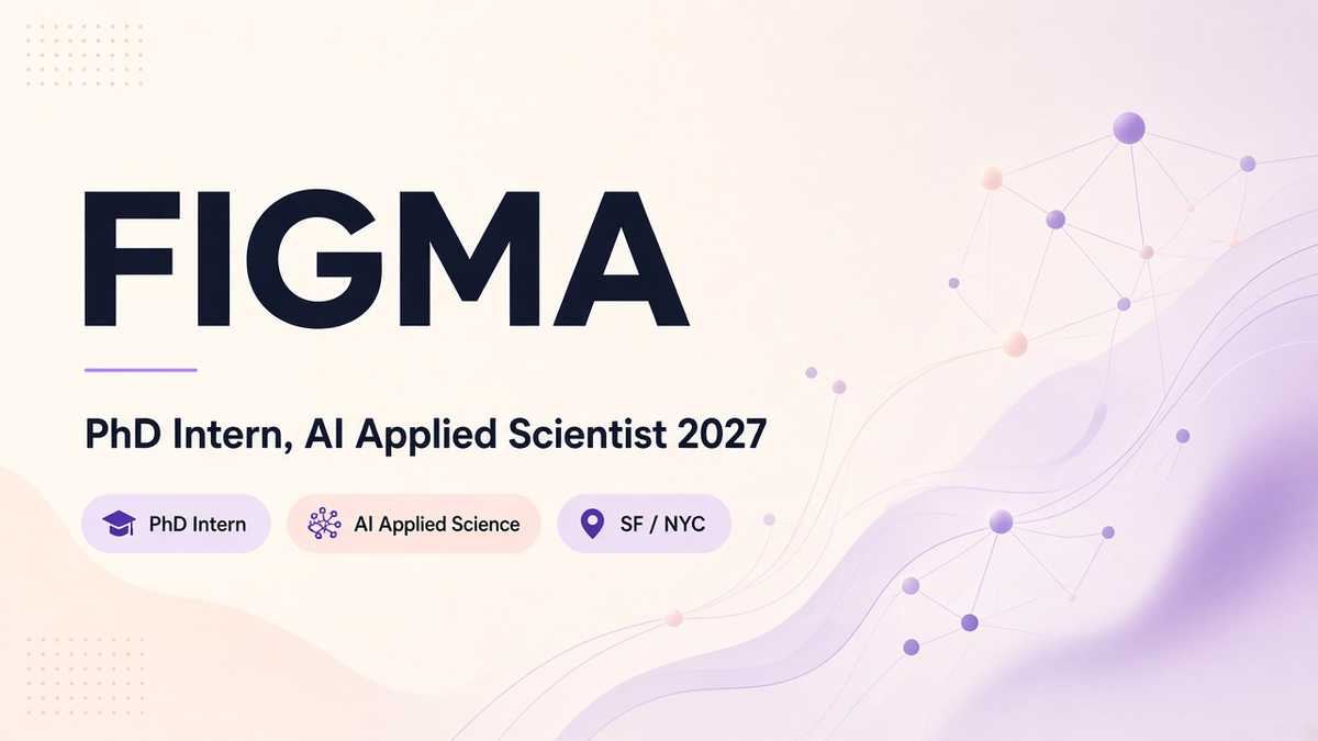 Figma PhD Intern AI Applied Scientist 2027 | SF & NYC | $74/hr