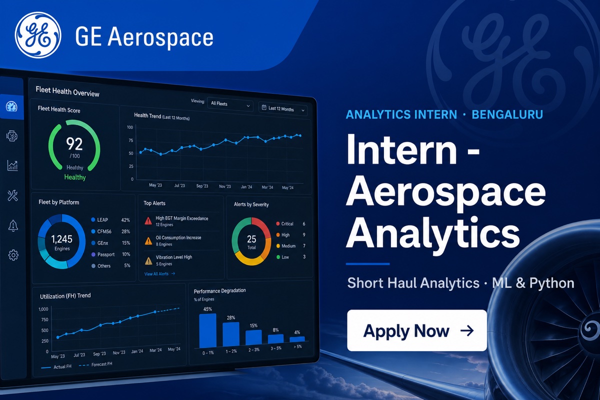 GE Aerospace Analytics Intern | Bengaluru