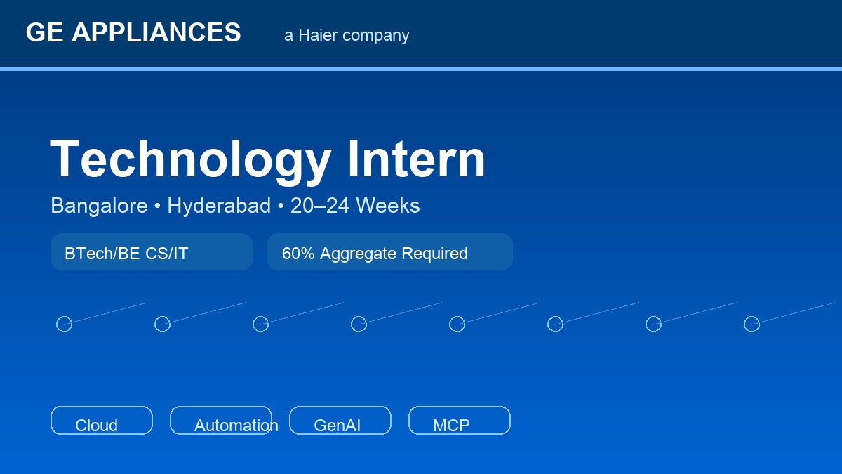GE Appliances Tech Intern | Bangalore 20–24 Weeks