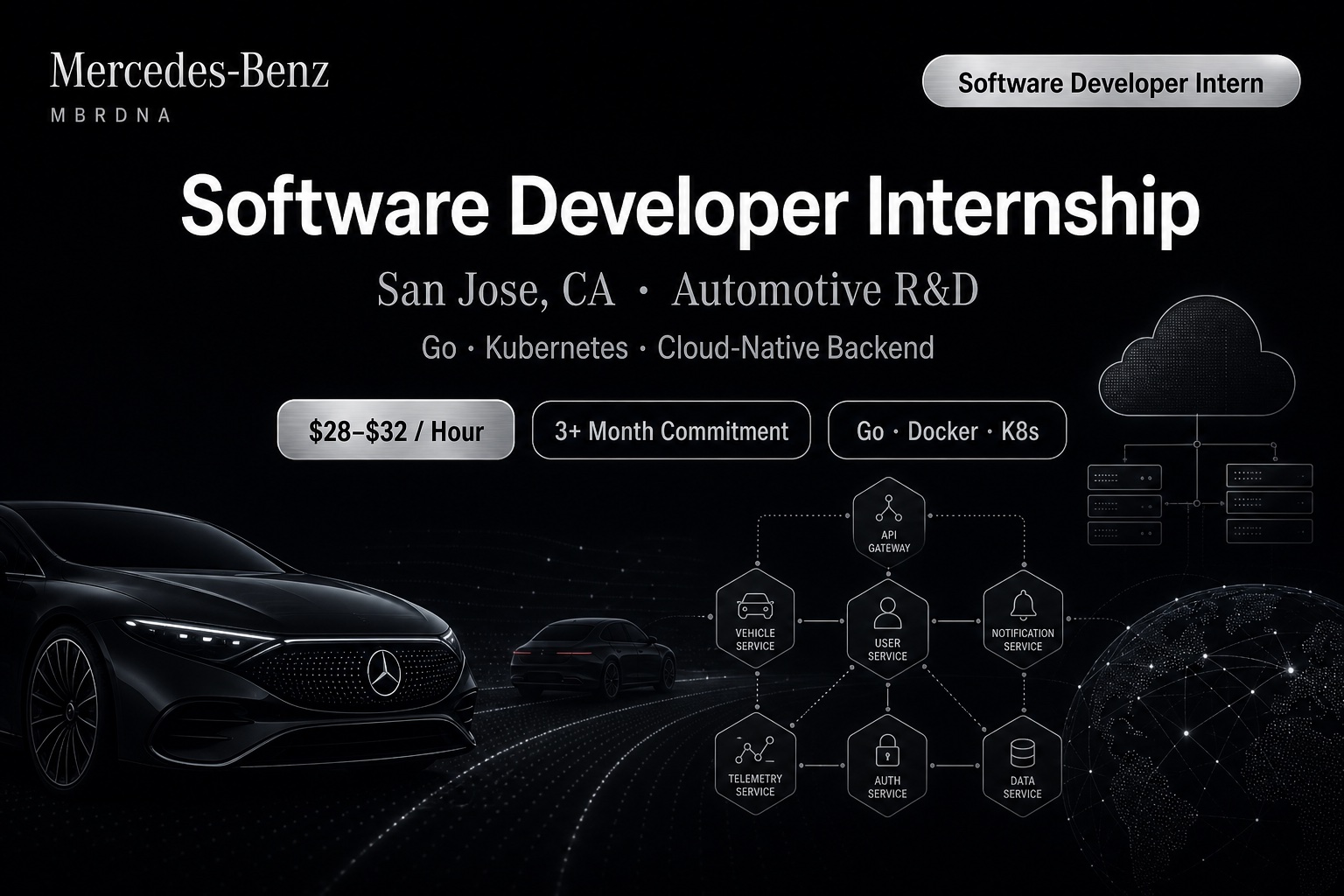 Mercedes-Benz MBRDNA Software Developer Intern San Jose | Go