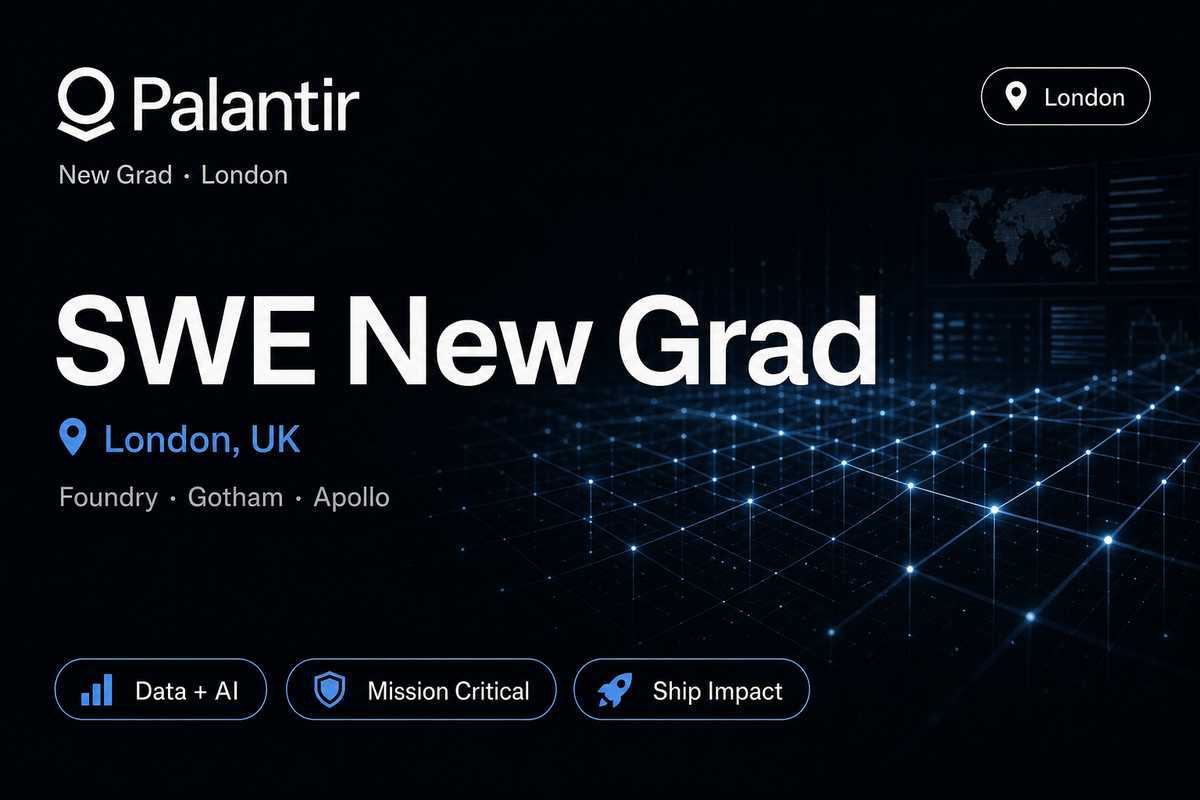 Palantir Forward Deployed SWE New Grad — Commercial London | New Grad