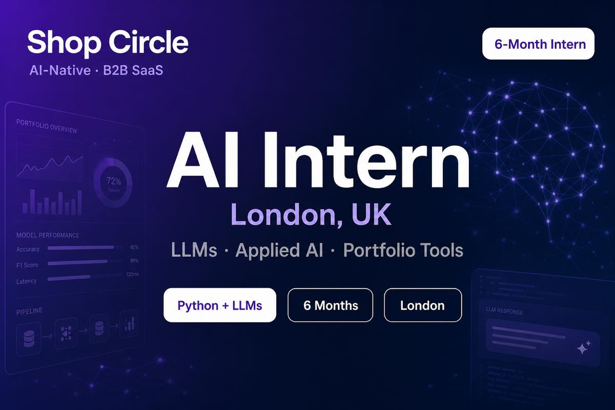 Shop Circle AI Intern London | 6 Months B2B SaaS