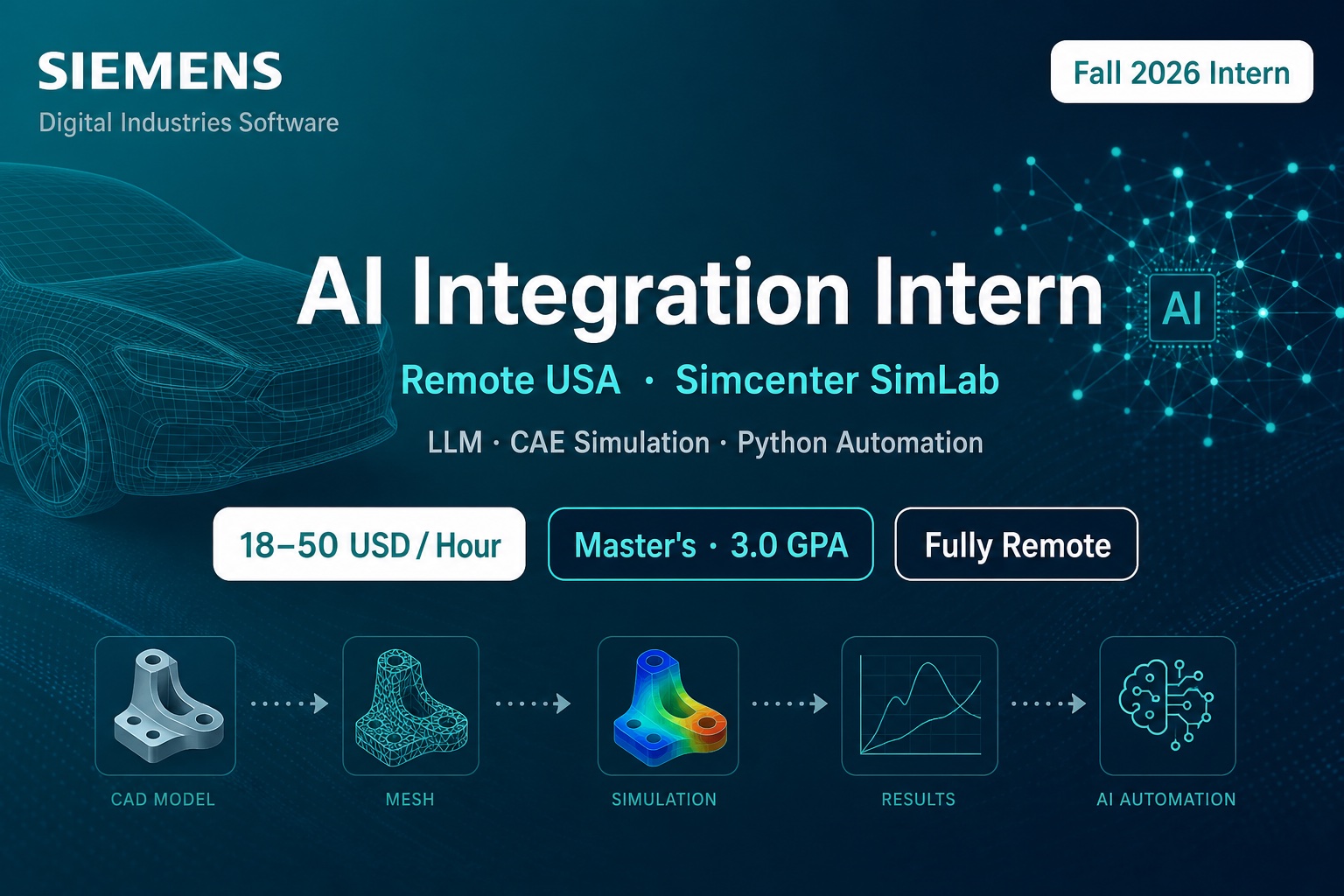 Siemens AI Integration Intern Fall 2026 Remote | SimLab LLM