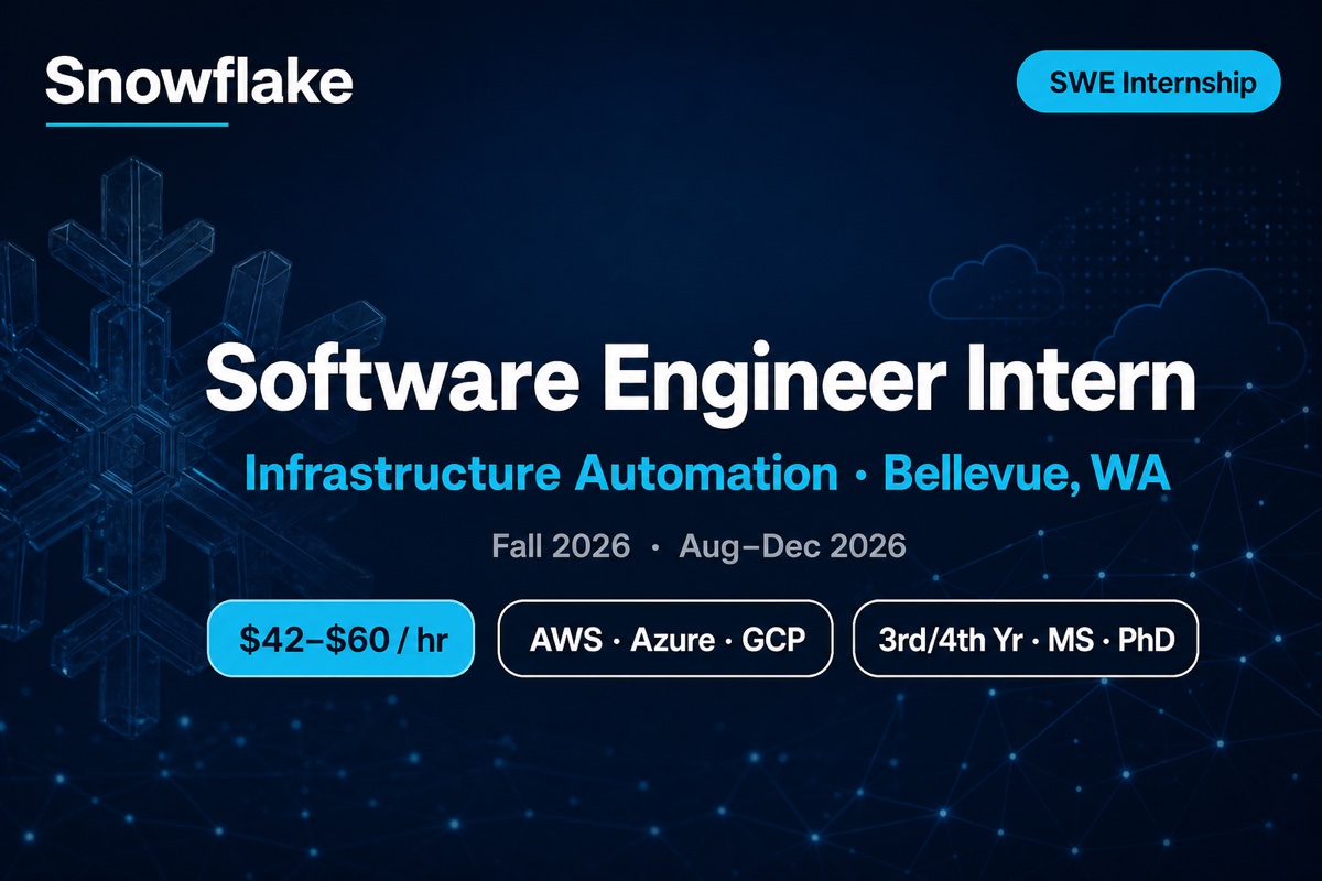 Snowflake SWE Intern Bellevue | $42–$60/hr Fall 2026