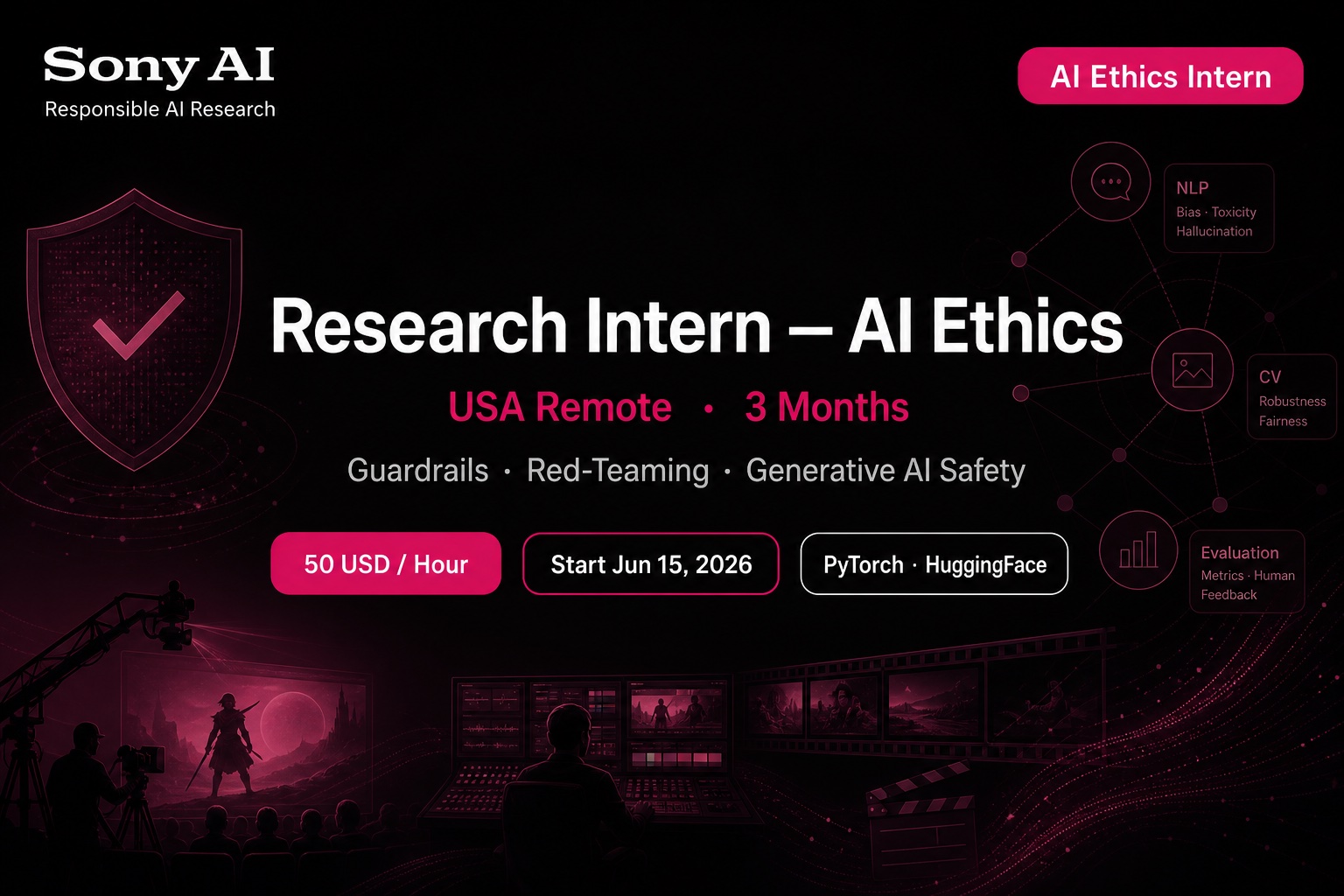 Sony AI Research Intern AI Ethics USA Remote | 50/hr