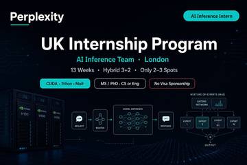 Perplexity AI Inference Intern London | 2–3 Spots