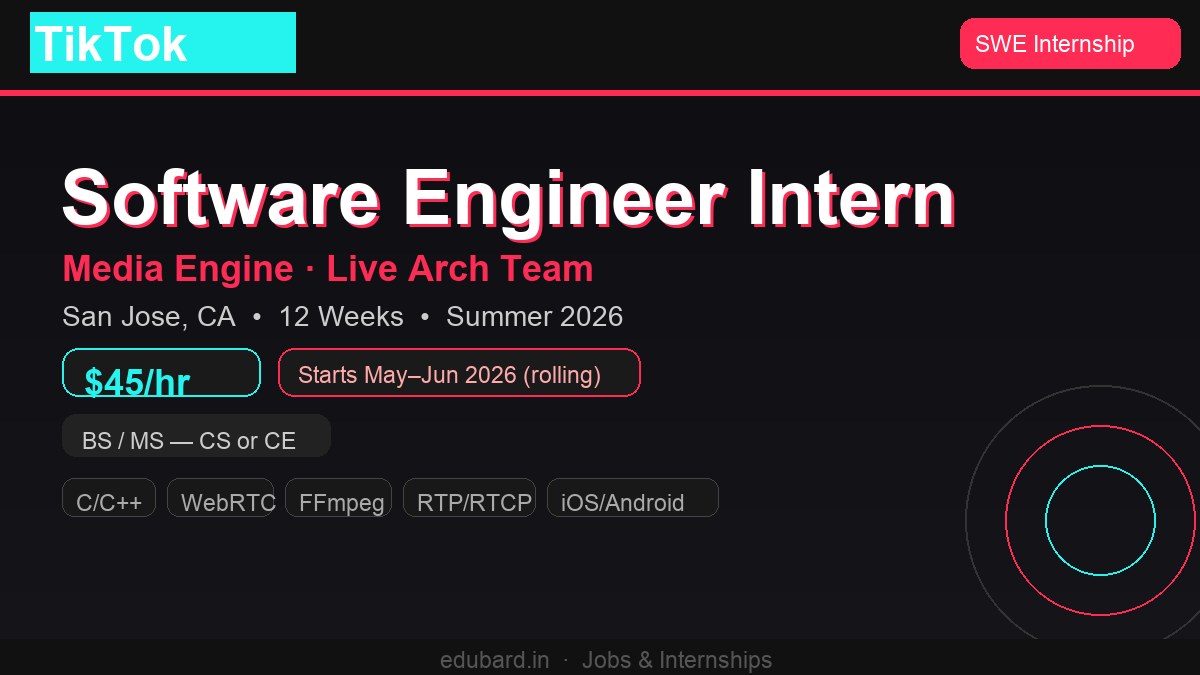 TikTok Media Engine SWE Intern | San Jose $45/hr