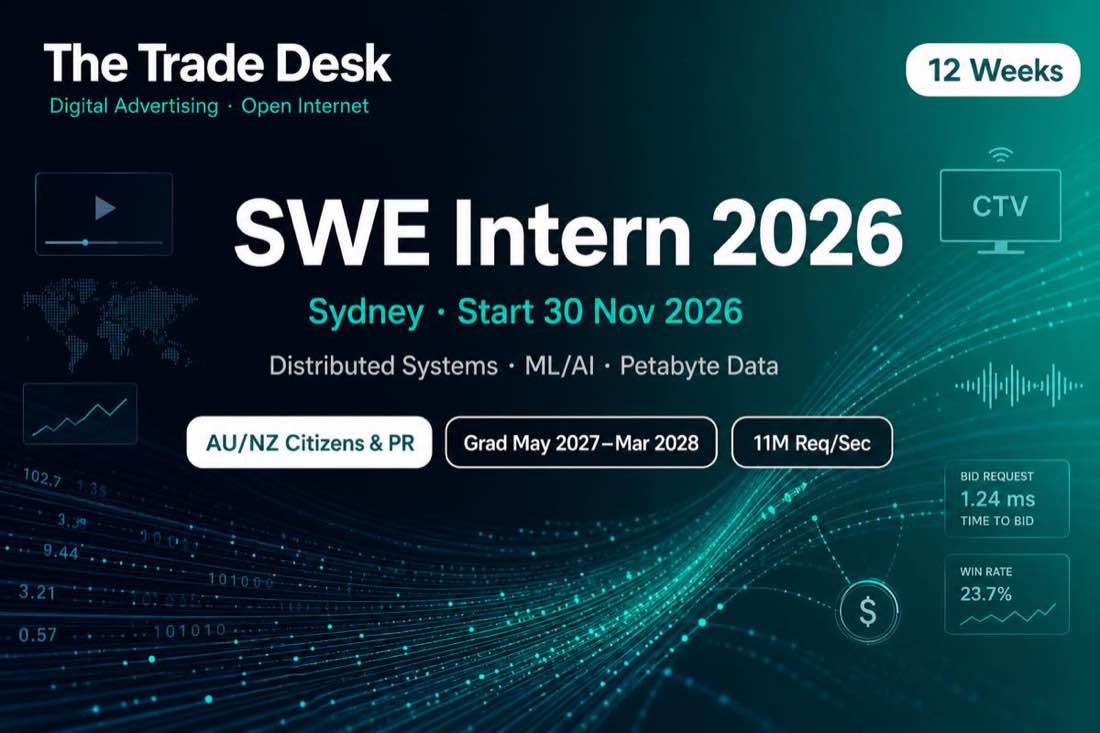 The Trade Desk SWE Intern Sydney 2026 | 12 Weeks AdTech